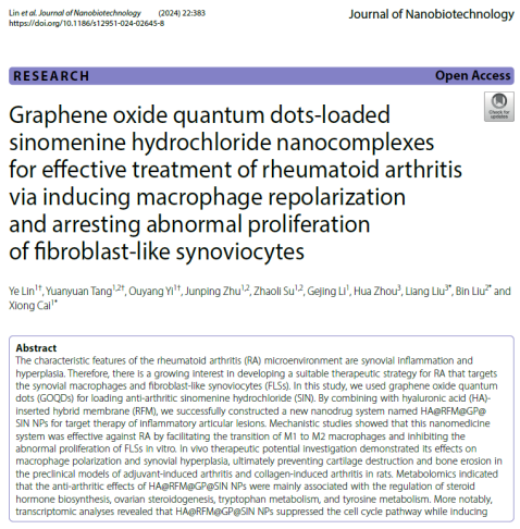 我校博士后在国际生物学权威期刊《Journal of Nanobiotechnology》发表影响因子10.6论文