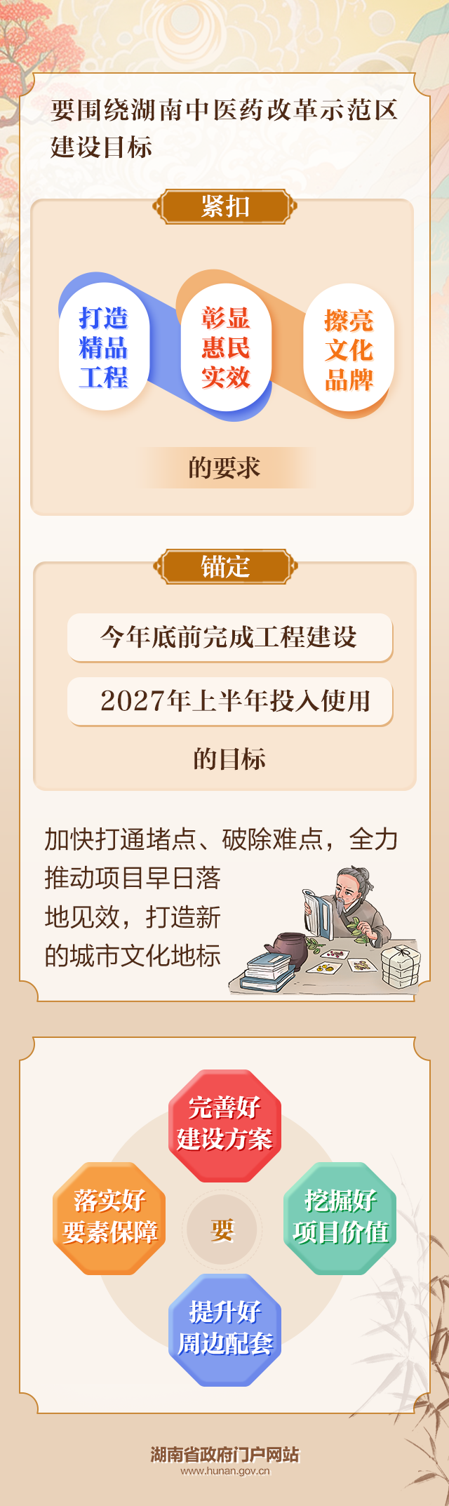 86805